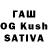 ГАШ хэш Tarun Thakur